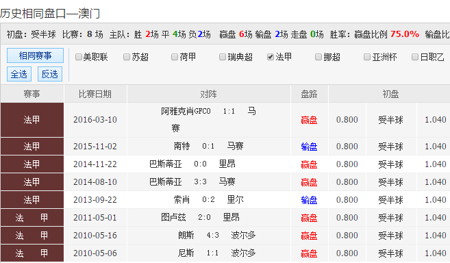 727522acom澳彩开奖结果查询-相关网站路人皆知