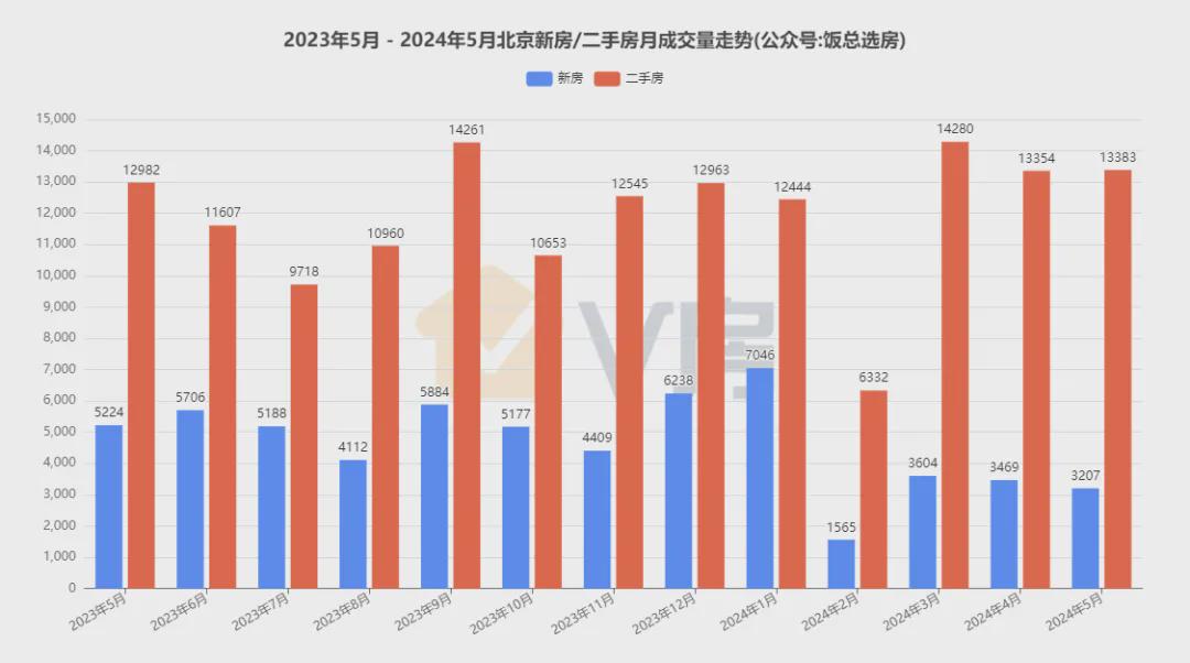 2025年澳门今晚开奖结果历史数据追踪表