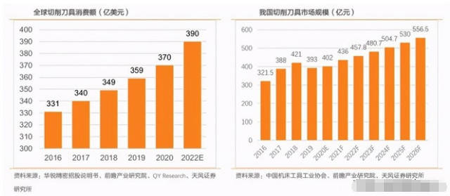 2025澳门精准正版资料大全香港