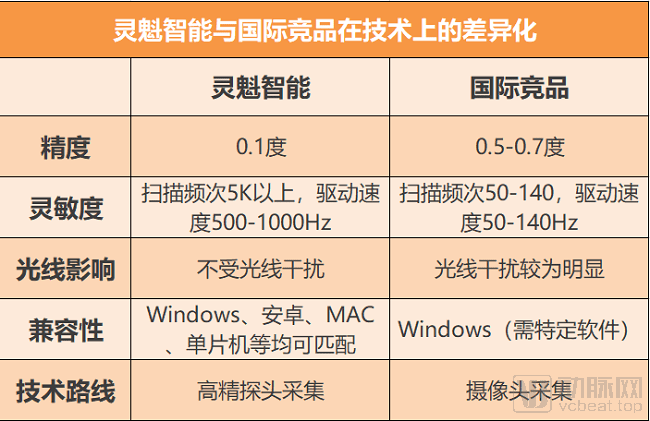 2025年新澳门资料大全正版资料