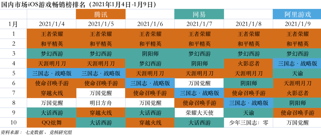 今晚澳门码开奖记录