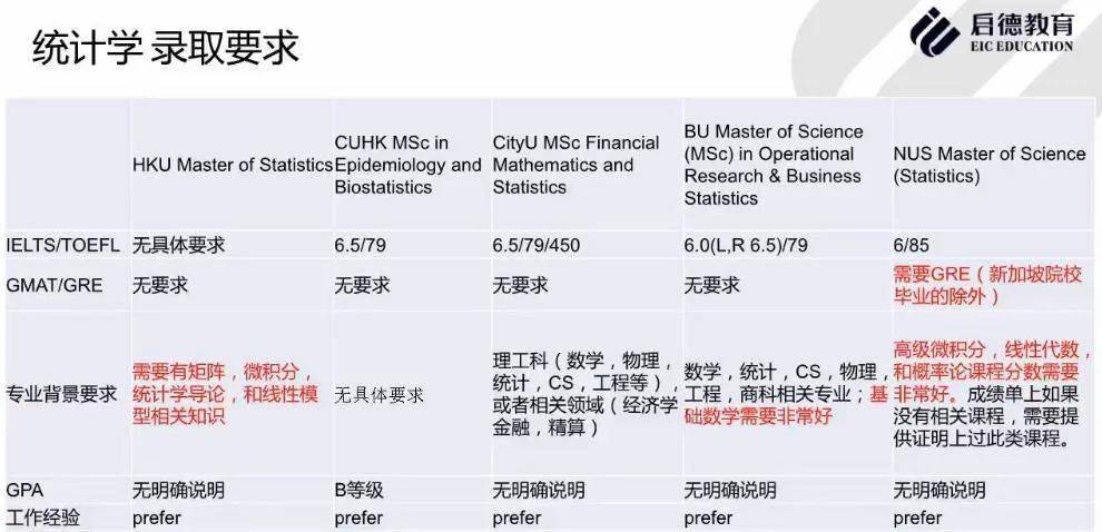 香港今晚开什么特别号码