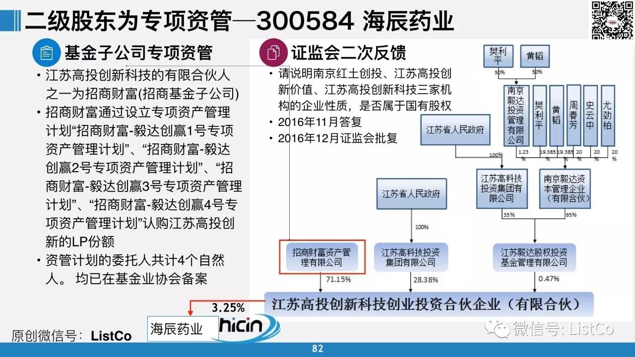 新澳门内部管家婆资料