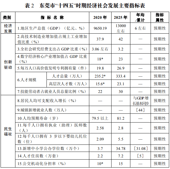 2025新澳今晚开奖号码