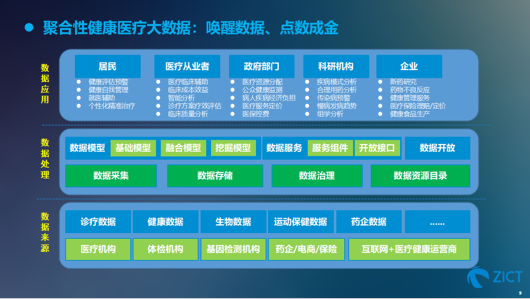 澳门十二期开奖结果,澳门十二期开奖结果与数据驱动方案实施——探索前沿的科技应用与未来趋势,安全性方案解析_位版64.95.55