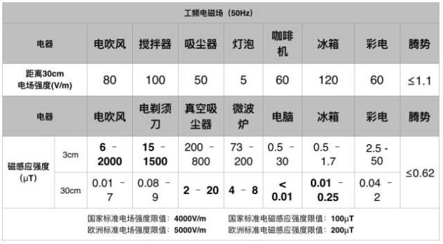 电离辐射标准限值,电离辐射标准限值与数据分析说明，Windows 7时代的辐射安全探讨,精细解读解析_再版89.54.24