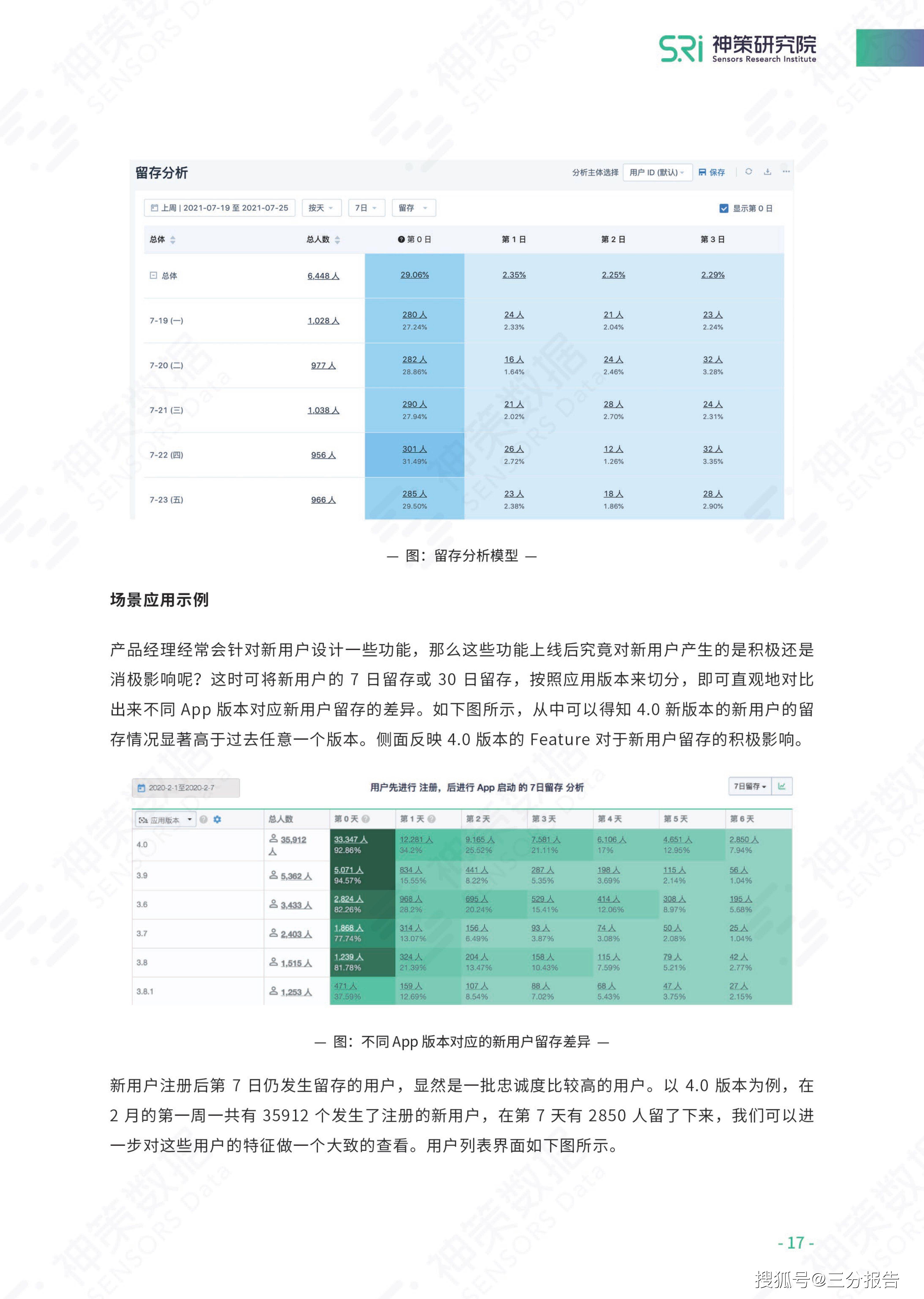 空白录像带能卖多少钱