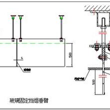 防火防爆玻璃标准,铂金版防火防爆玻璃标准，科学数据解释与定义,科学解析评估_安卓版93.75.81