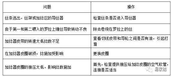 云母加工厂