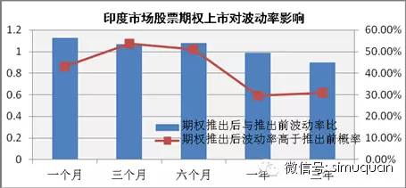 中药的价格大全