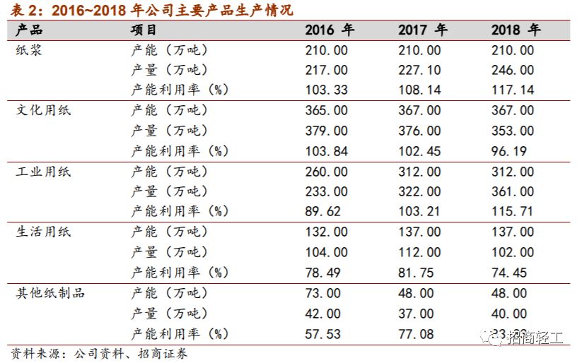 热磨机机械密封维修