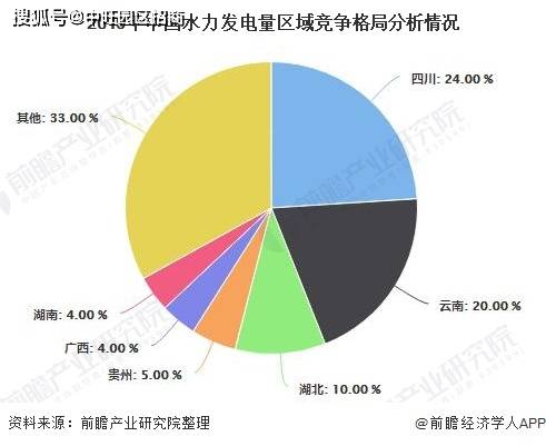 2020年发电机组行业前景,探究发电机组行业前景与精细执行计划——以精细执行计划YE版（85.26.38）为视角,社会责任方案执行_Advance39.90.25