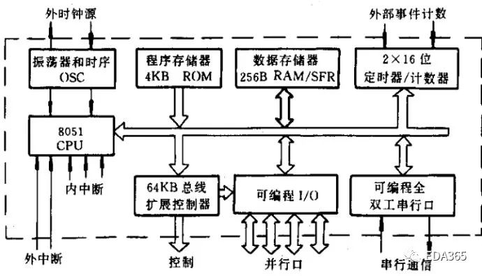 淋浴组装,淋浴组装，全面分析解释定义与iShop平台的特点,实际解析数据_Premium58.46.45