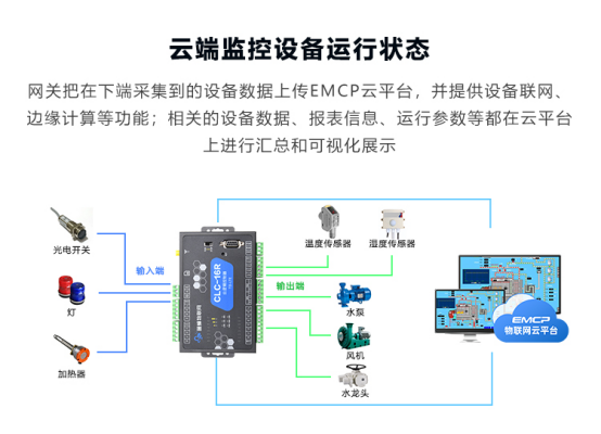 红外线近接开关控制气缸