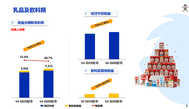 警号灯长什么样