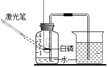 防护手套与聚光桶原理区别