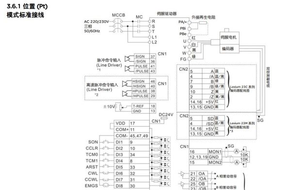 连接套是什么样子,连接套是什么样子与数据设计驱动解析YE版，探索未知的奥秘,数据整合设计解析_超值版25.23.25