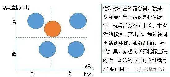 山东吵架视频