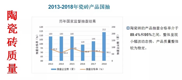 陶瓷加工技术的发展趋势