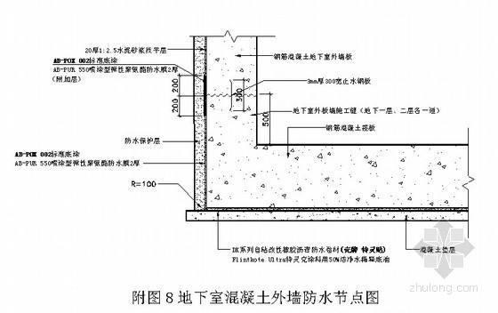 石英石工程