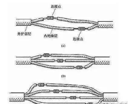 胶片与保温电线怎么接线