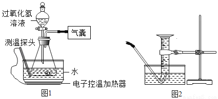 起重机与氮化锰分解温度比较