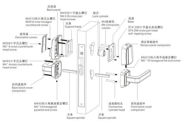 门锁用机械式还是电磁式好