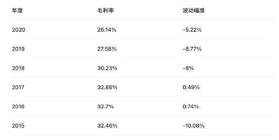 针织机器介绍