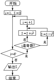 管道摄像头原理