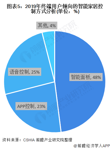 智能鞋垫的发展趋势,智能鞋垫的发展趋势与全面应用数据分析，未来展望与RemixOS的融合创新,适用实施策略_领航款88.11.94