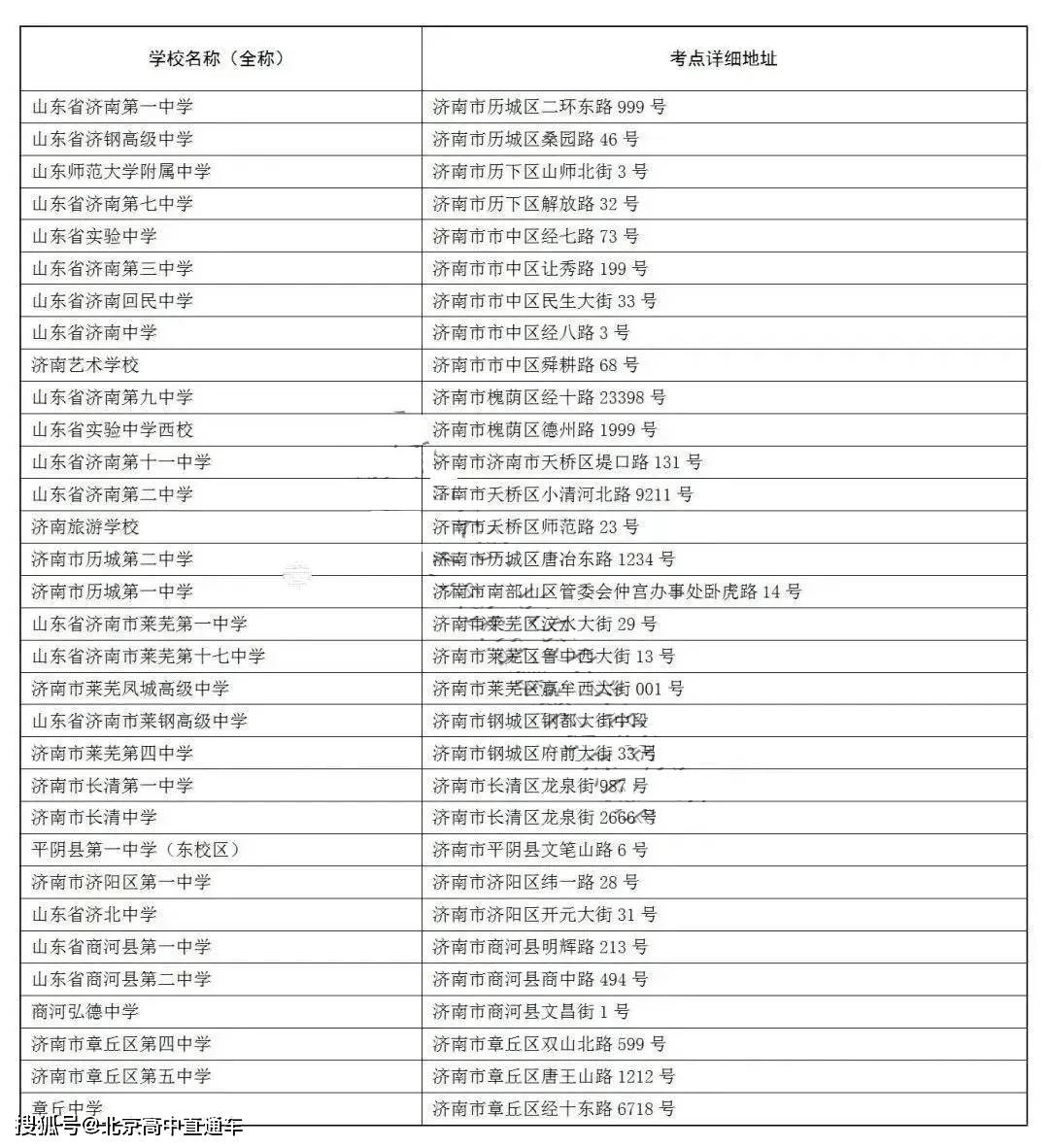 千斤顶操作视频