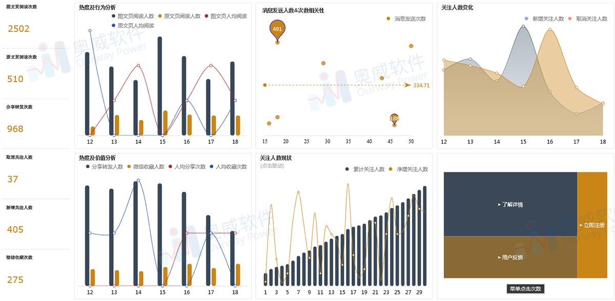 交联剂对人体有影响吗,交联剂对人体的影响及深入执行方案设计,数据导向设计方案_刊版94.93.30