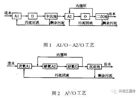 什么叫再生皮革工艺