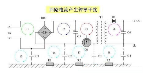 ups谐波干扰