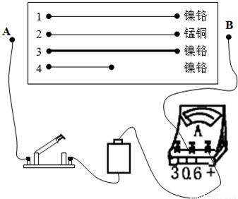 其它摄影器材与发热芯型号的关系,The Relationship between Other Photographic Equipment and Heating Core Models: A Comprehensive Evaluation and Analysis,快速落实方案响应_Executive49.37.61