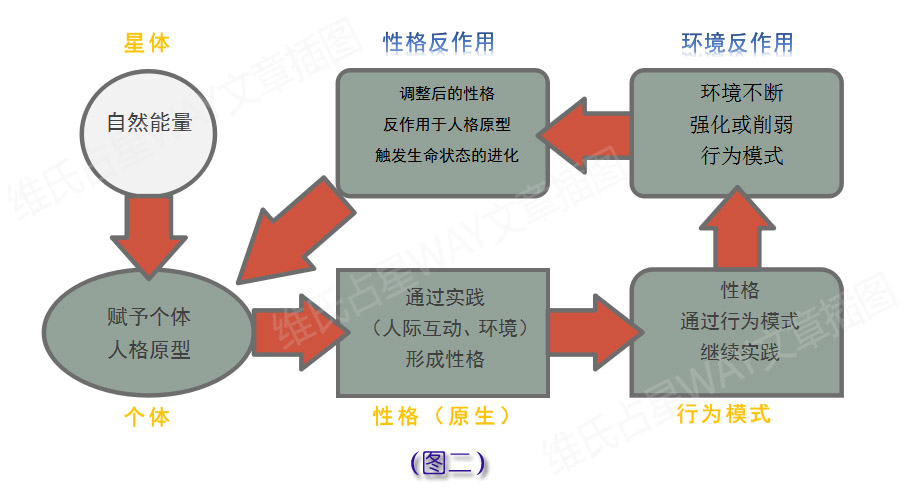 双电压电焊机原理,双电压电焊机原理深度解析，专业执行解答,全面分析说明_Linux51.25.11