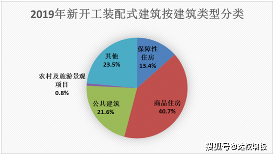 过滤棉的区别