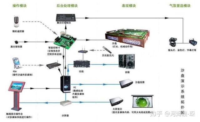 起重指挥用对讲机