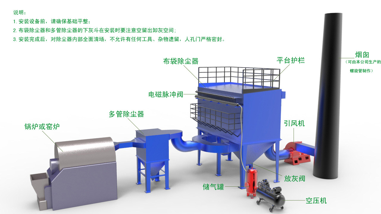 垃圾焚烧锅炉技术,垃圾焚烧锅炉技术，可靠数据评估与发展展望,快速解答计划解析_金版90.83.69