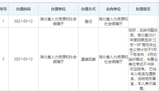 国际跨境物流 第11页