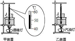 千分尺的使用实验小结