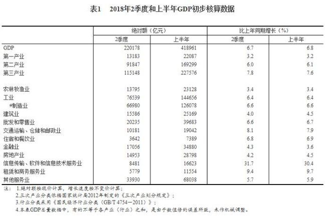 回单箱是什么费用