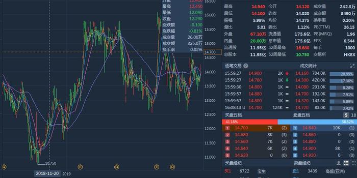 15个信号暗示你怀孕了 初期