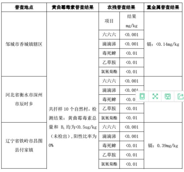 选择包装材料的标准是哪些