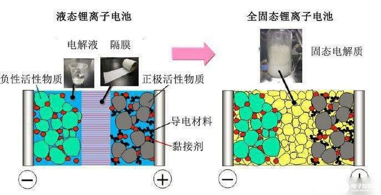 焊接用的锡丝是什么