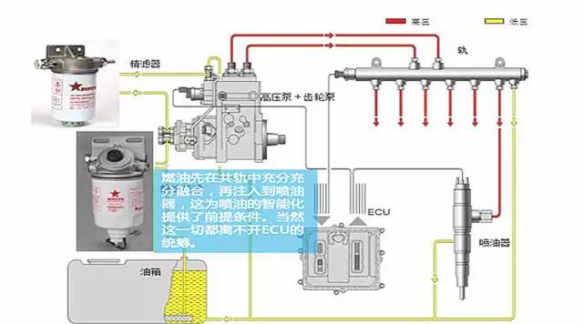 轨道衡技术要求