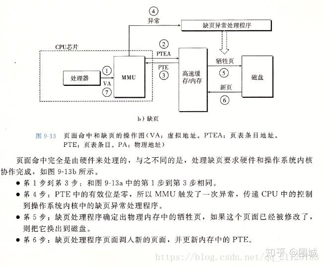 触发器有运算能力吗