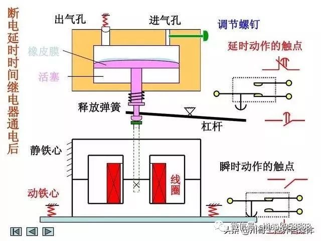 插线板的电路连接图