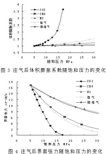 镁的膨胀系数