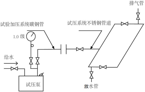 布料烫印机器